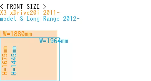#X3 xDrive20i 2011- + model S Long Range 2012-
